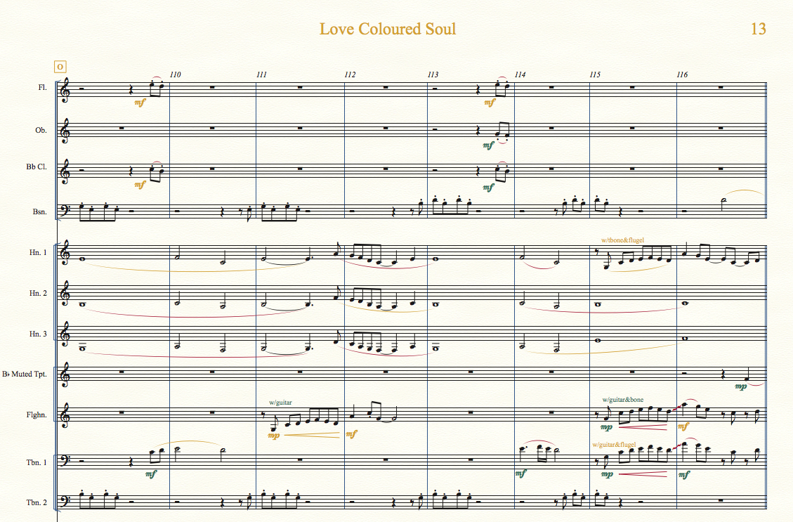 Music Scores — Ken Navarro